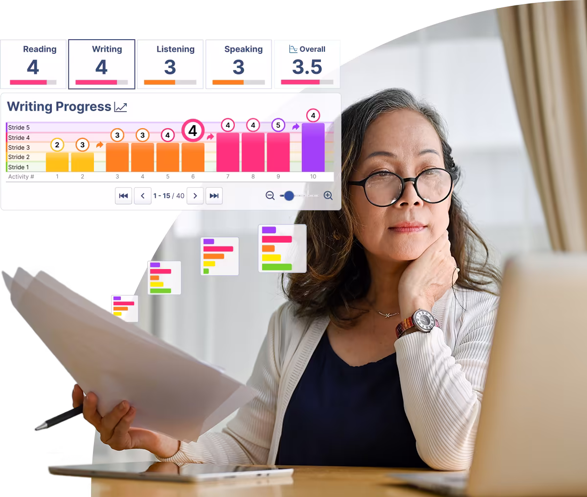 Teacher reviewing reports.
